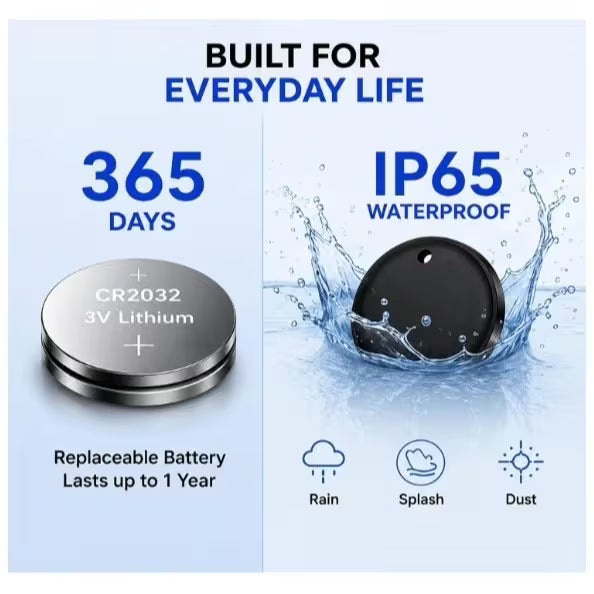 4G GPS Smart Tracker — For Pets & Kids