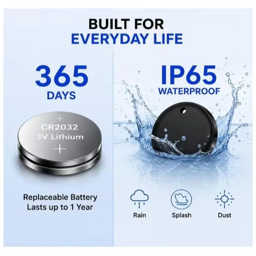 4G GPS Smart Tracker — For Pets & Kids