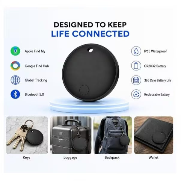 4G GPS Smart Tracker — For Pets & Kids